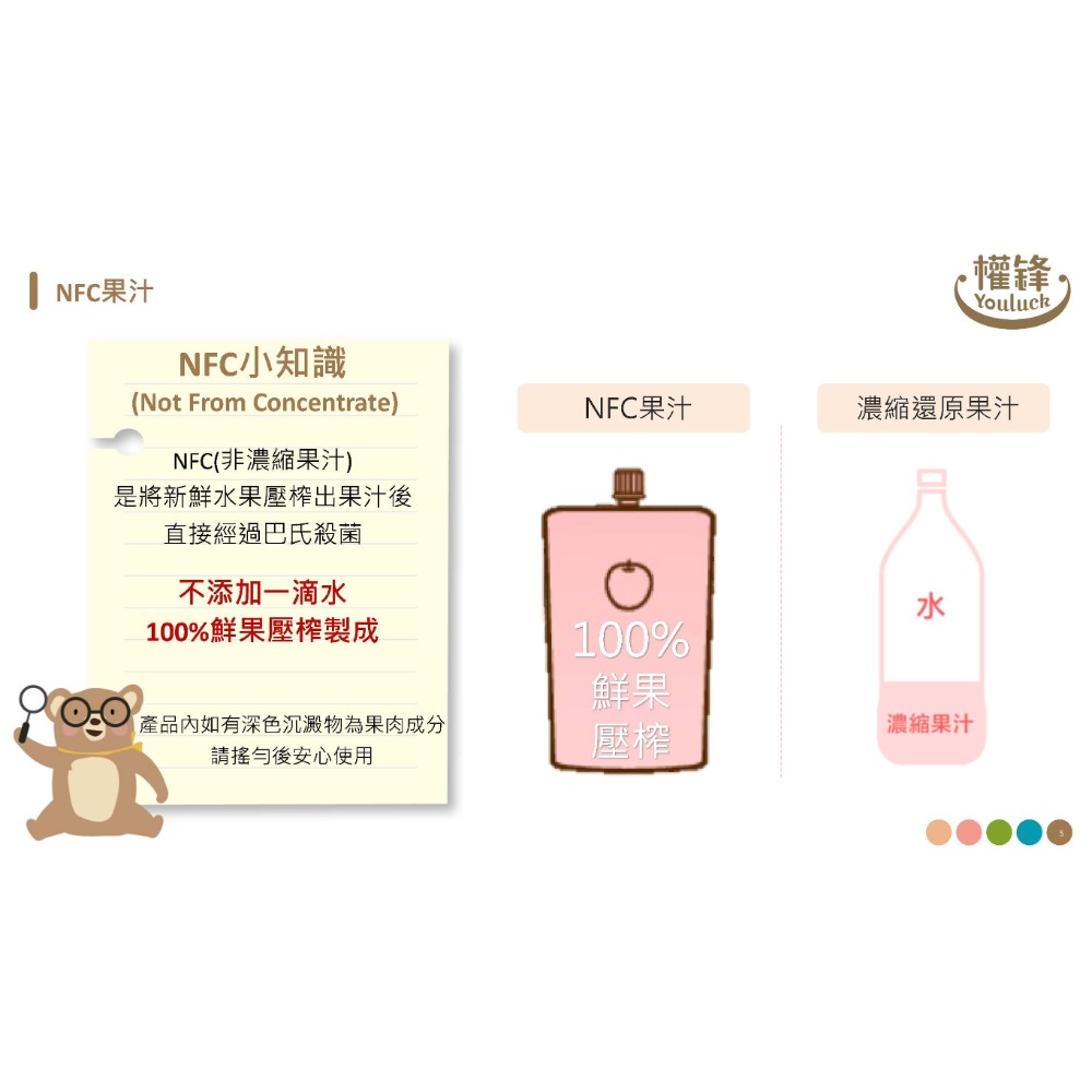 BENE貝兒NFC蔬果汁100ml-細節圖2