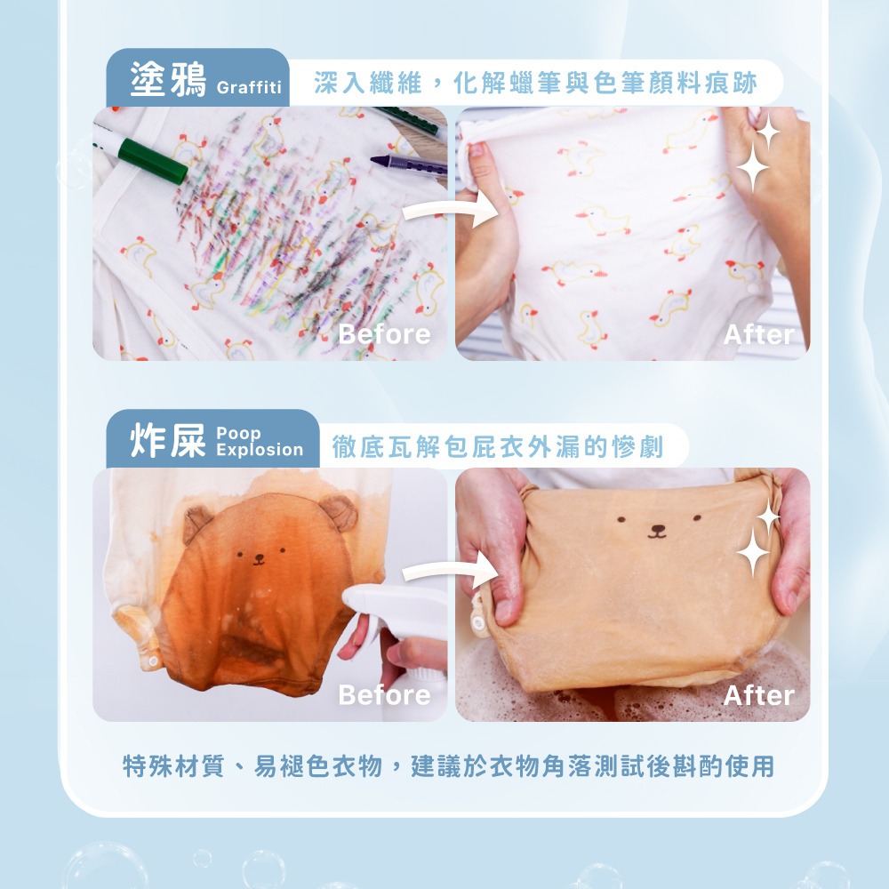 mamayo 媽媽友 台灣製衣物去漬噴霧-幼兒專用400ml-細節圖4