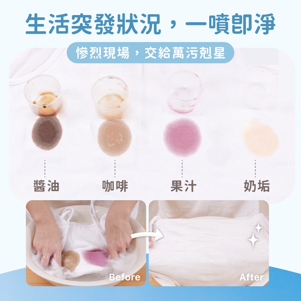 mamayo 媽媽友 台灣製衣物去漬噴霧-幼兒專用400ml-細節圖6