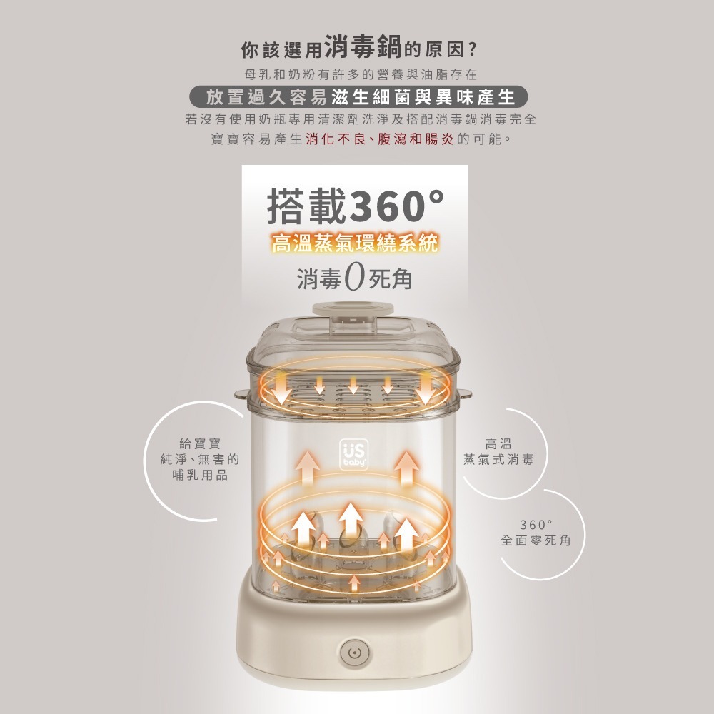 優生 蒸氣消毒鍋 Lite (無烘乾功能) (奶杏色/青櫻色)-細節圖3