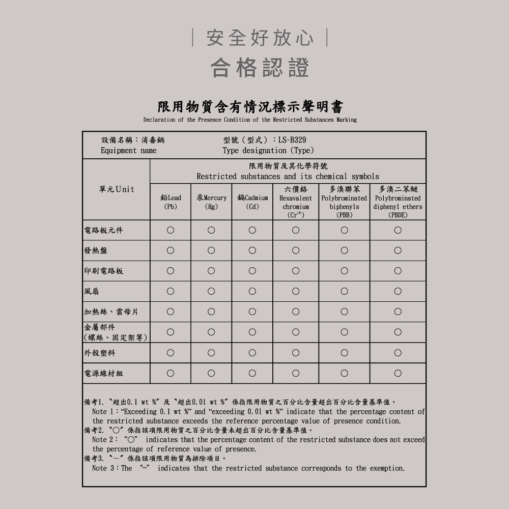 優生 蒸氣消毒鍋 Lite (無烘乾功能) (奶杏色/青櫻色)-細節圖11