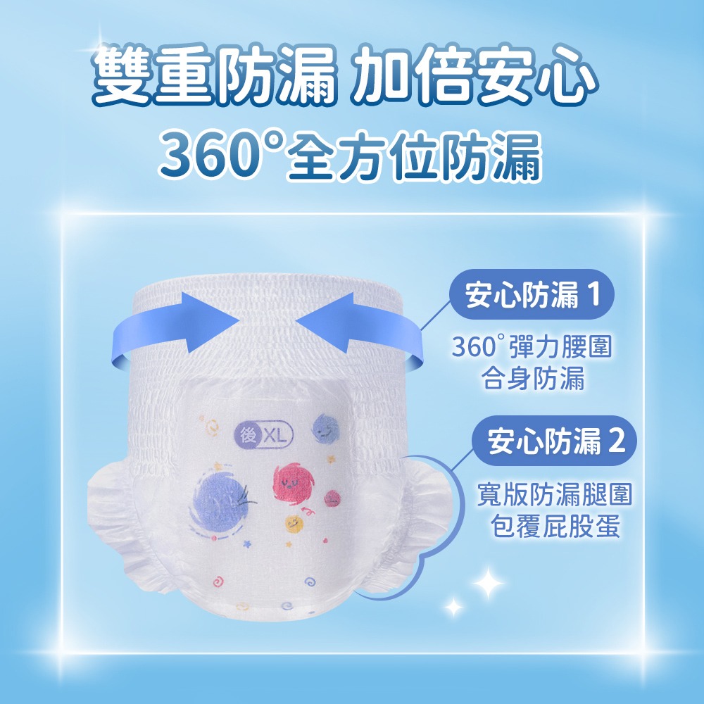 好奇 超薄舒吸褲 箱購4包 (L44/XL38/XXL26) - 褲型尿布/褲型紙尿褲/嬰童紙尿褲-細節圖5