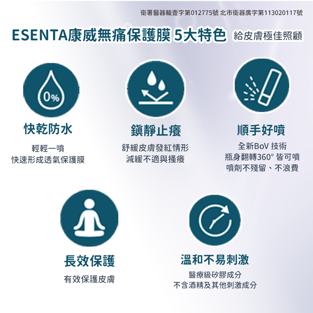 convatec 康威 ESENTA 無痛保護膜噴霧50ml(英國進口屁屁噴)-細節圖6