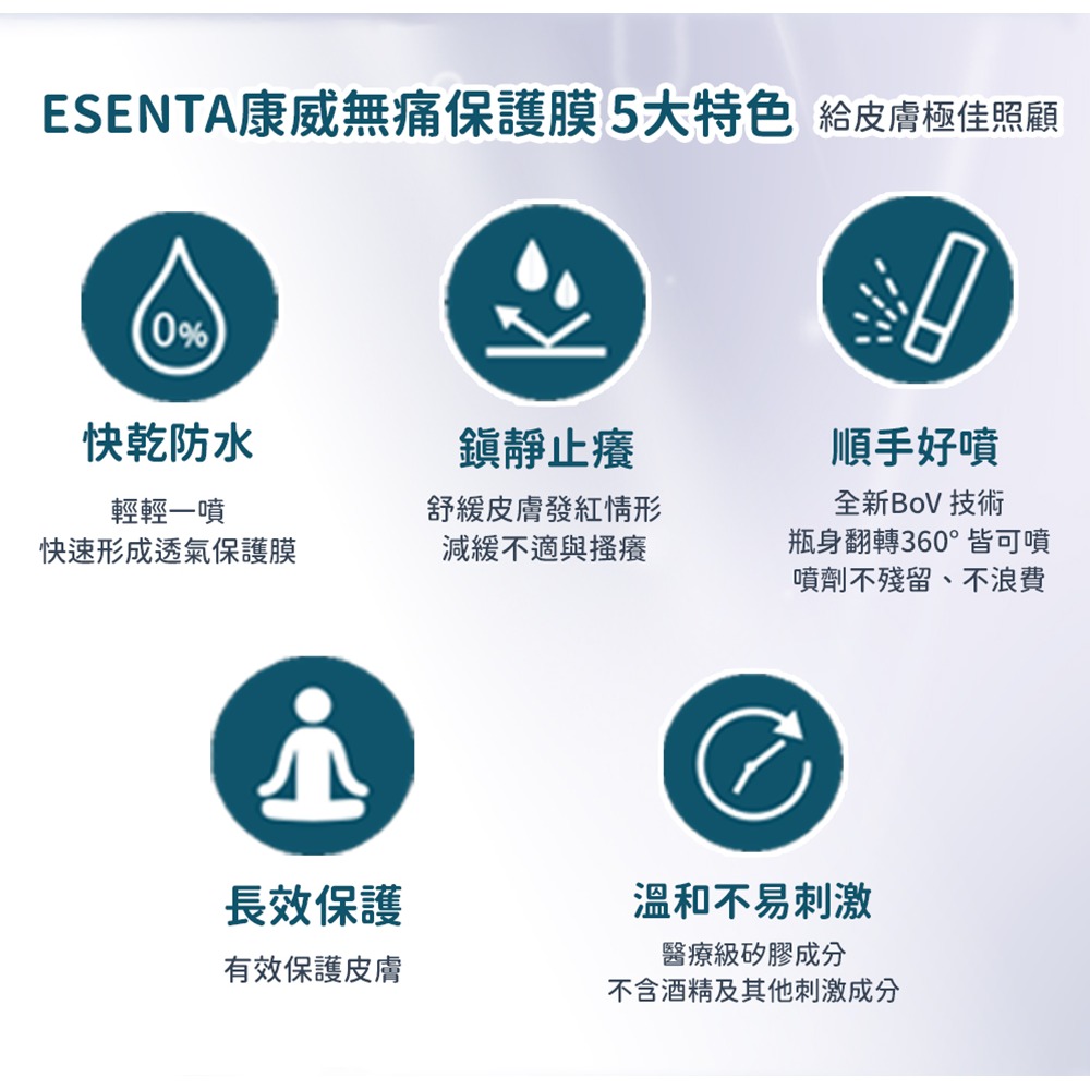 convatec 康威 無痛保護膜噴霧50ml + 蘆薈清潔泡沫118ml-細節圖5