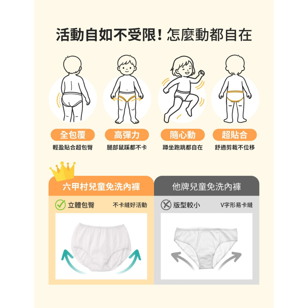六甲村 Mammy Village 兒童免洗棉褲 5入/包 6~9歲 (男童/女童)-細節圖8