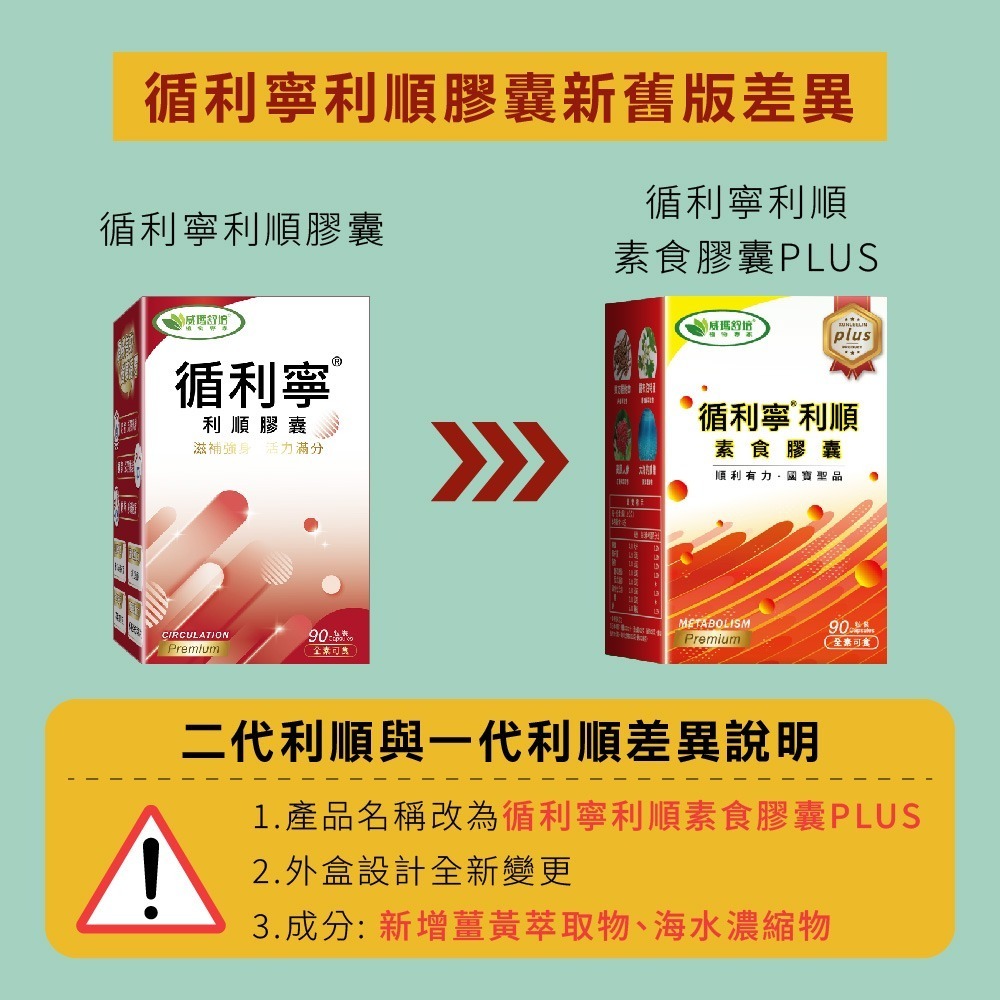 威瑪舒培×甜蜜家族 循利寧®利順素食膠囊PLUS－全素可食 90粒/盒-細節圖10