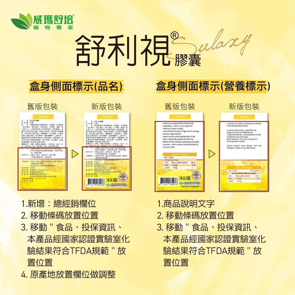 威瑪舒培×甜蜜家族 舒利視葉黃素膠囊－60顆/盒-細節圖3
