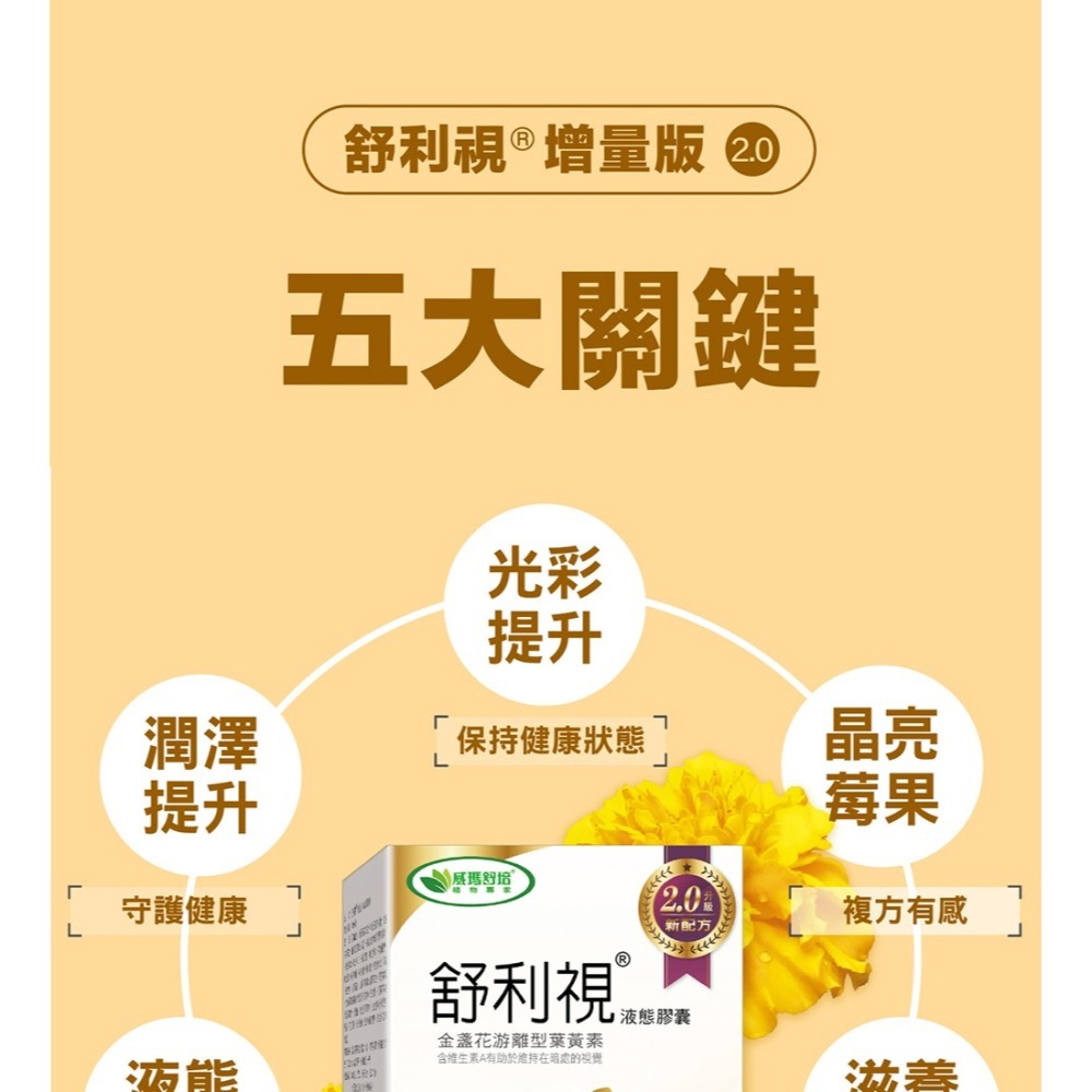 威瑪舒培×甜蜜家族 舒利視增量版2.0液態膠囊 60顆/盒-細節圖6