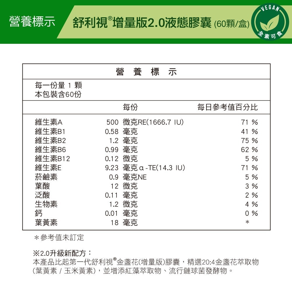 威瑪舒培×甜蜜家族 舒利視增量版2.0液態膠囊 60顆/盒-細節圖11