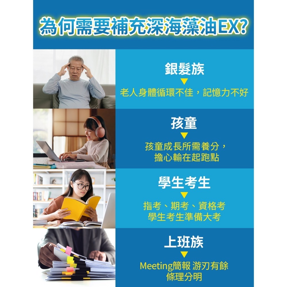 威瑪舒培×甜蜜家族 深海藻油EX 60顆/盒｜藻油DHA紫蘇油 調節體質 全素可食-細節圖3