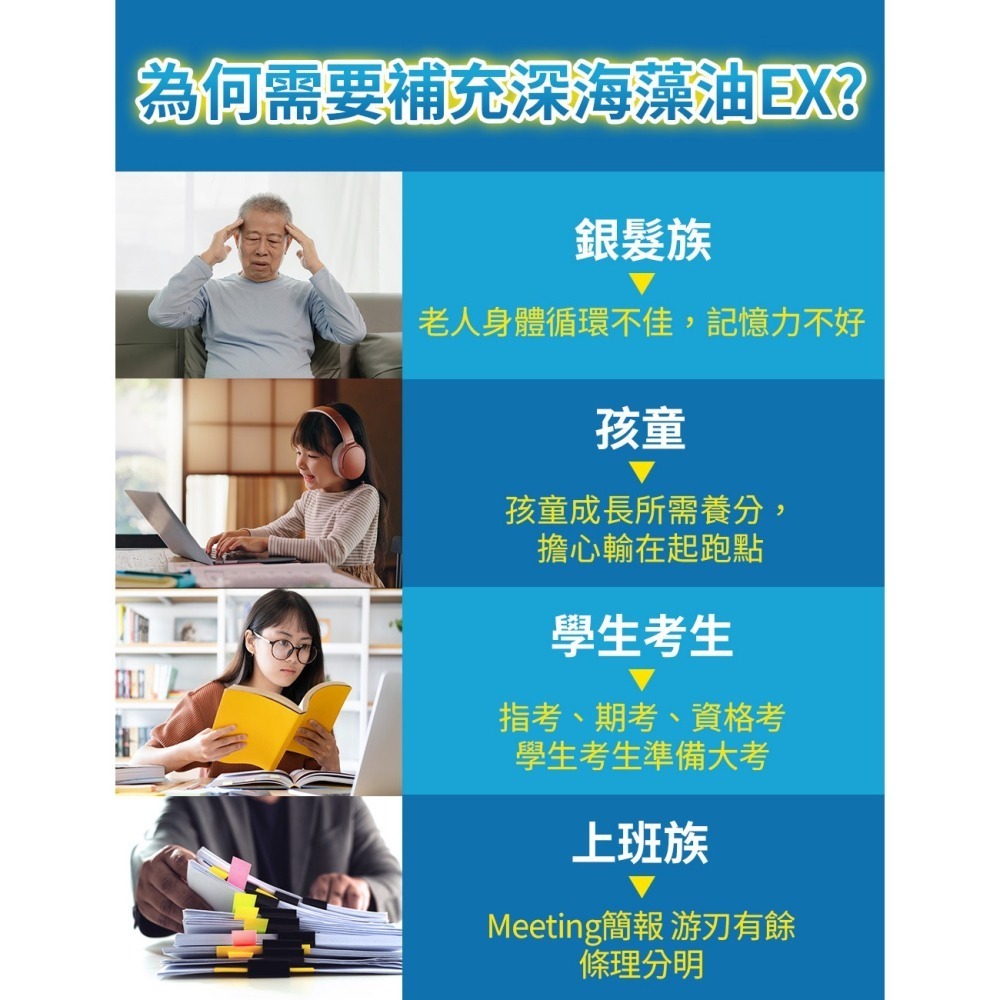 威瑪舒培×甜蜜家族 深海藻油EX 60顆/盒｜藻油DHA紫蘇油 調節體質 全素可食-細節圖4