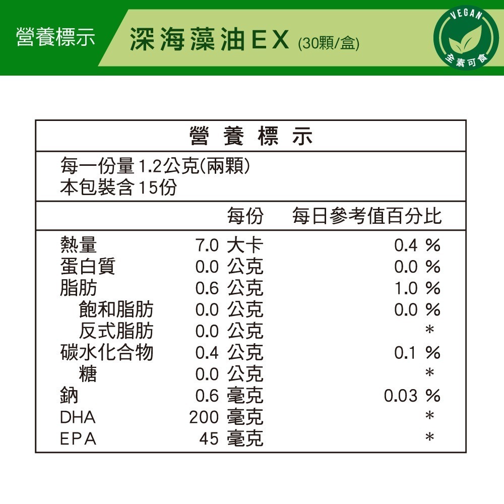 威瑪舒培×甜蜜家族 深海藻油EX 60顆/盒｜藻油DHA紫蘇油 調節體質 全素可食-細節圖8