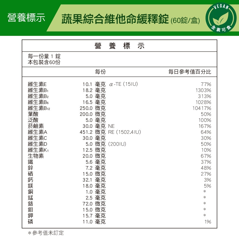 威瑪舒培×甜蜜家族 蔬果綜合維他命緩釋錠 60粒/盒｜葉酸 均衡營養 全素可食-細節圖6