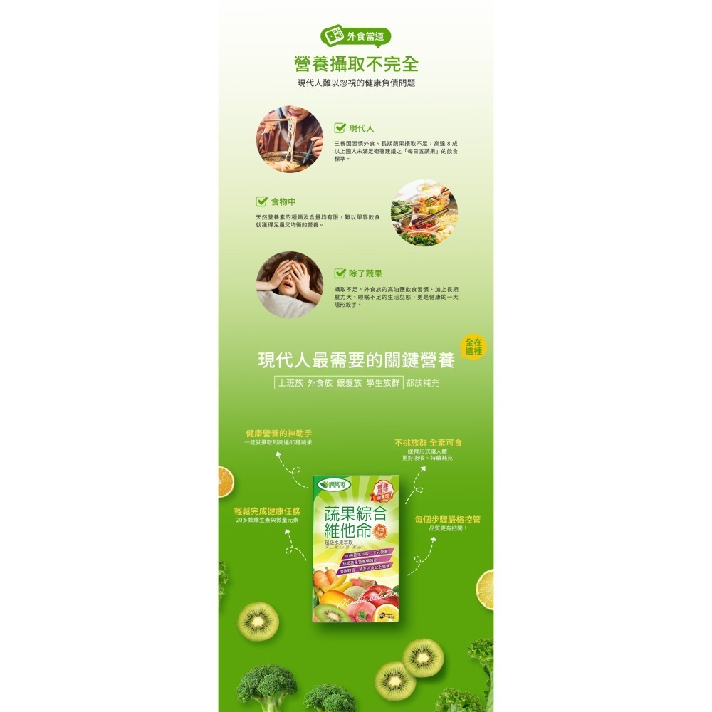 威瑪舒培×甜蜜家族 蔬果綜合維他命緩釋錠 60粒/盒｜葉酸 均衡營養 全素可食-細節圖3