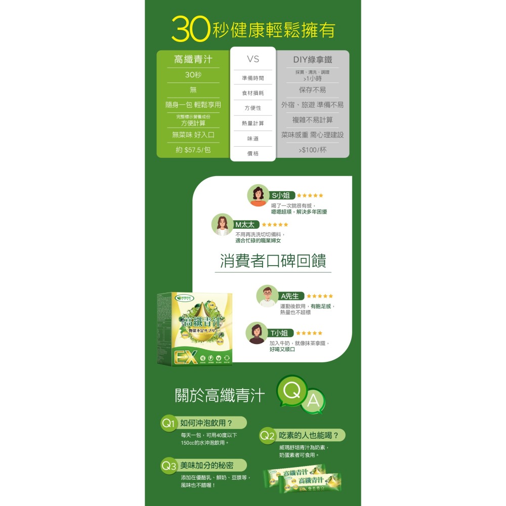 威瑪舒培×甜蜜家族 高纖青汁EX 20包/盒｜膳食纖維 維持消化道機能-細節圖2