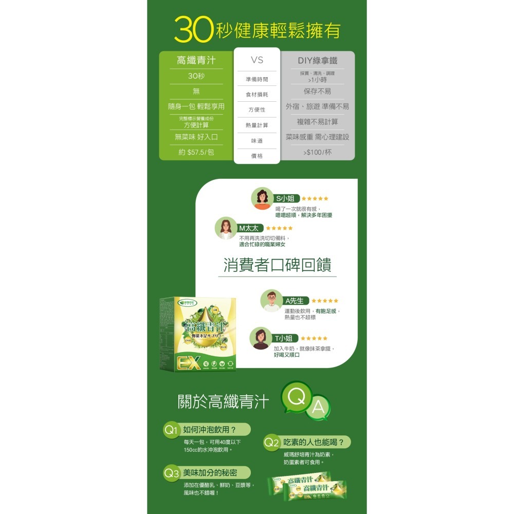 威瑪舒培×甜蜜家族 高纖青汁EX 20包/盒｜膳食纖維 維持消化道機能-細節圖3