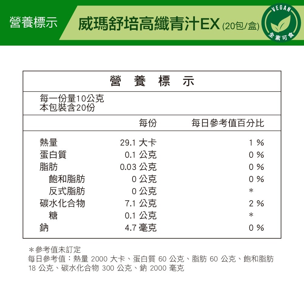 威瑪舒培×甜蜜家族 高纖青汁EX 20包/盒｜膳食纖維 維持消化道機能-細節圖5