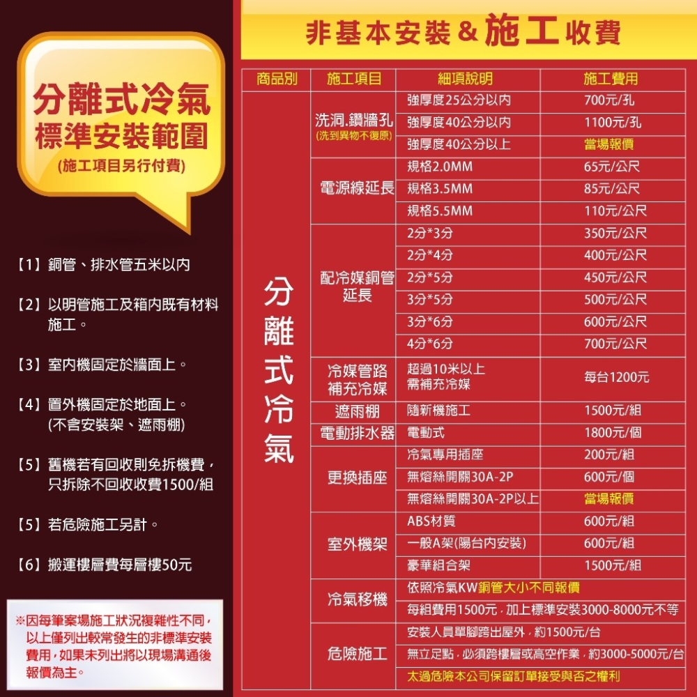 冰點【FP-160CSN2/FU-160CSN2】定頻負壓式落地箱型分離式冷氣26坪(含標準安裝)-細節圖6