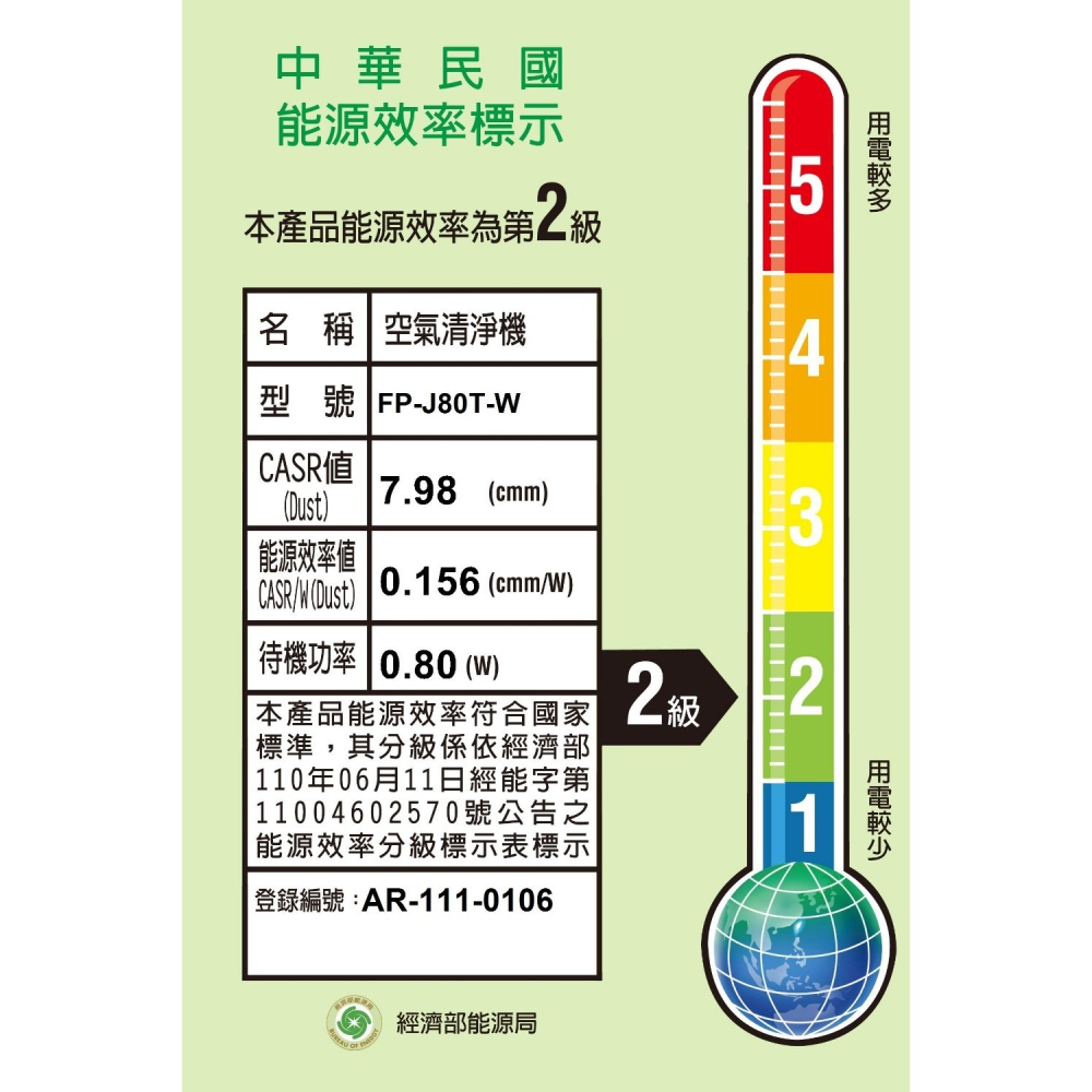 夏普【FP-J80T-W】空氣清淨機-細節圖2