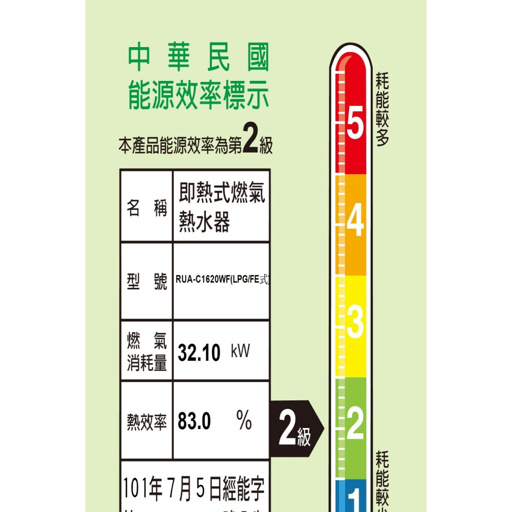 林內【RUA-C1620WF_LPG】16公升強排氣FE式熱水器桶裝瓦斯(全省安裝)(商品卡1600元)-細節圖2