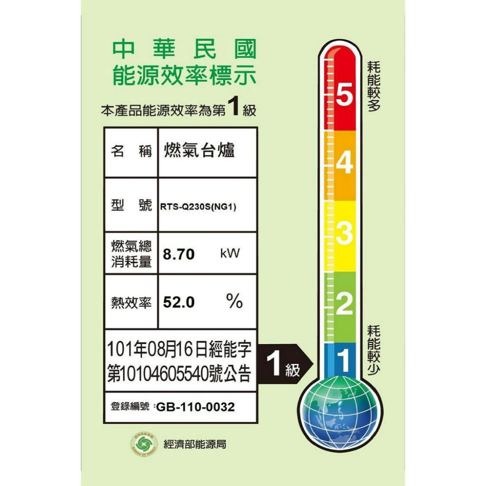 林內【RTS-Q230S_NG1】感溫二口爐台爐感溫爐(與RTS-Q230S同款)瓦斯爐(全省安裝).-細節圖8