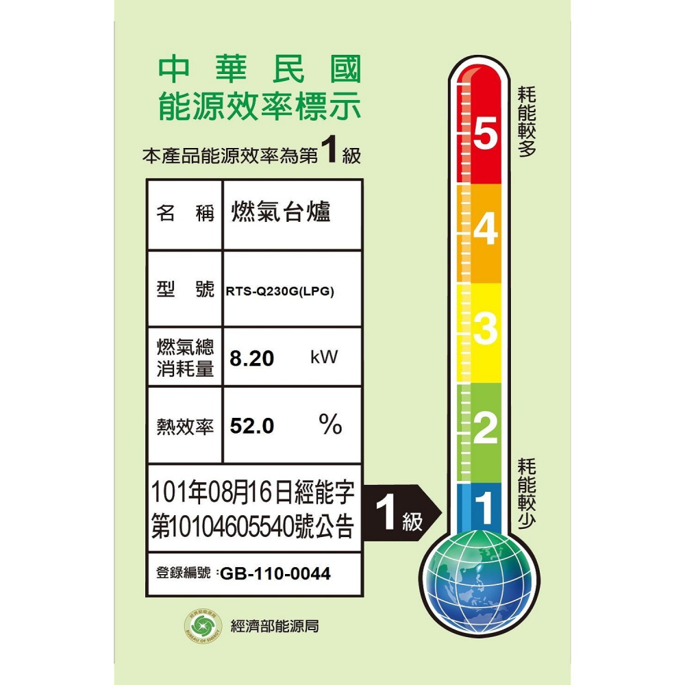 林內【RTS-Q230G(B)_LPG】感溫二口爐台爐瓦斯爐桶裝瓦斯(全省安裝)[陶板屋券1張]-細節圖2