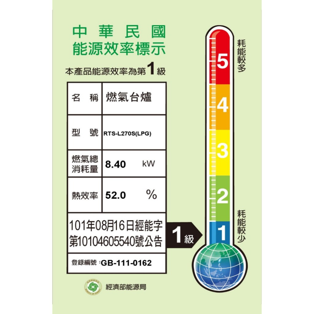 林內【RTS-L270S-LPG】二口爐台爐彩焱瓦斯爐(全省安裝)-細節圖8