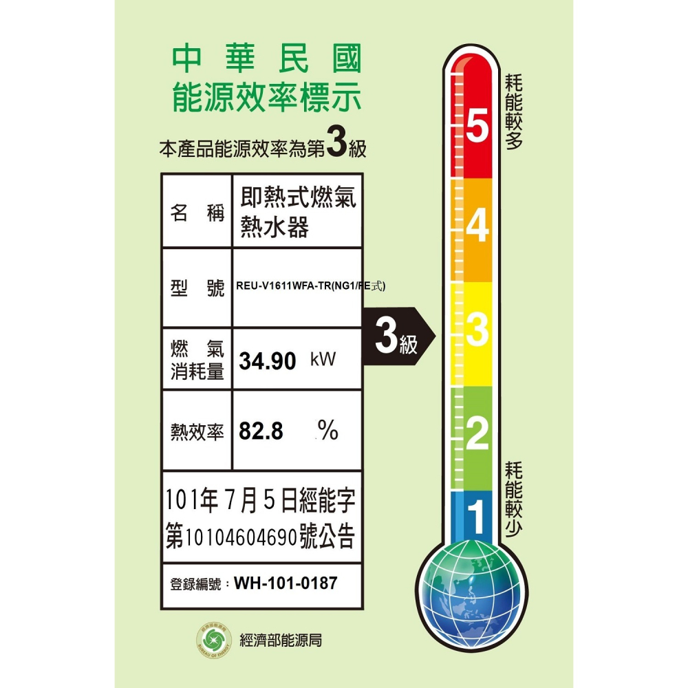 林內【REU-V1611WFA-TR_NG1】16公升屋內強制排氣熱水器(全省安裝)(商品卡2400元)-細節圖2