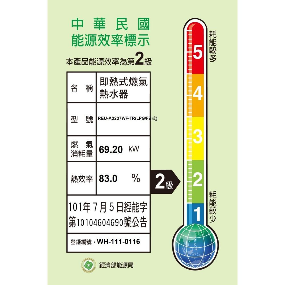 林內【REU-A3237WF-TR-NG1】32公升屋內強制排氣FE式熱水器(全省安裝)(商品卡5500元)-細節圖2