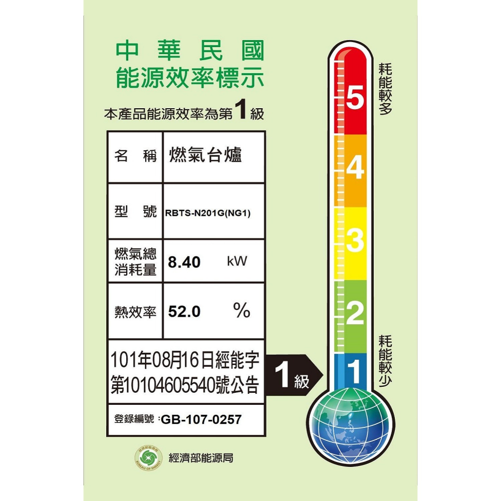 林內【RBTS-N201G(B)_NG1】雙口內焰玻璃嵌入爐鑄鐵爐黑色瓦斯爐(全省安裝)(7-11 100元)-細節圖2