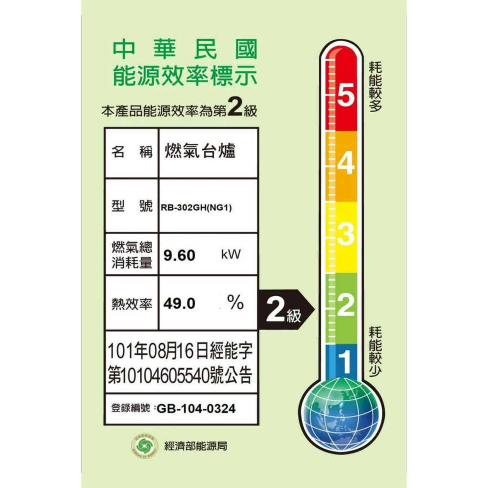 林內【RB-302GH-W_NG1】三口玻璃防漏檯面爐白色鑄鐵爐架瓦斯天然氣(全省安裝)[陶板屋券1張].-細節圖8