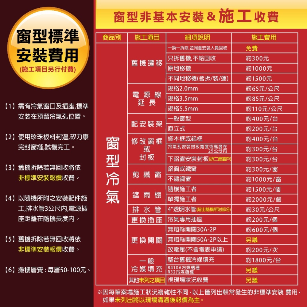 東元【MW40IHR-HR】東元變頻冷暖右吹窗型冷氣6坪(含標準安裝)-細節圖5