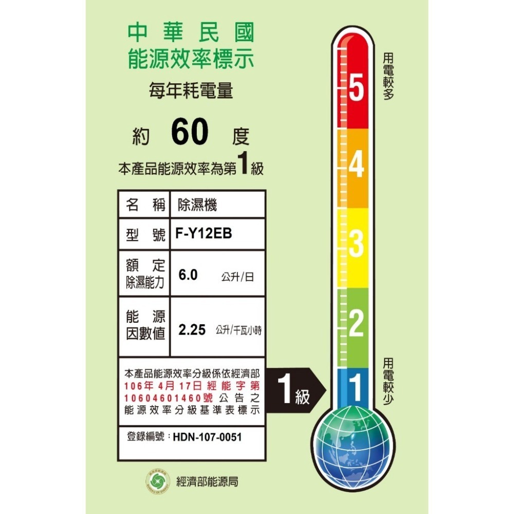 Panasonic國際牌【F-Y12EB】除濕機Y12EB-細節圖4