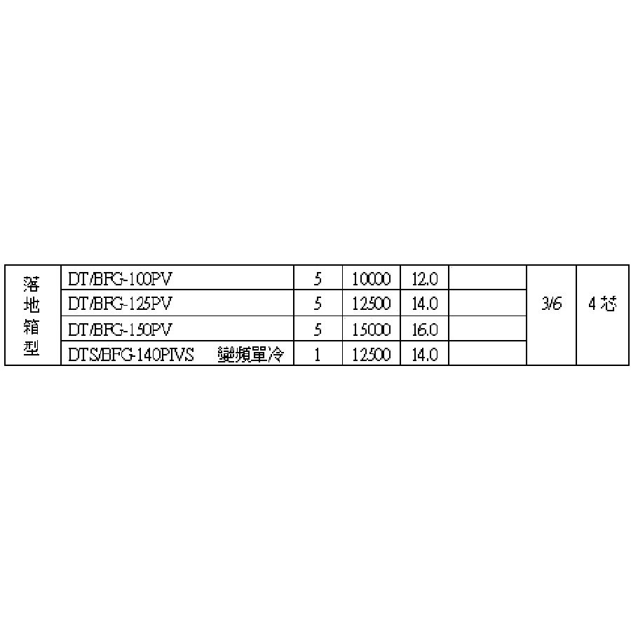 HAWRIN華菱【DT-140KVF/BFG-125PV】落地型冷氣(含標準安裝)-細節圖6