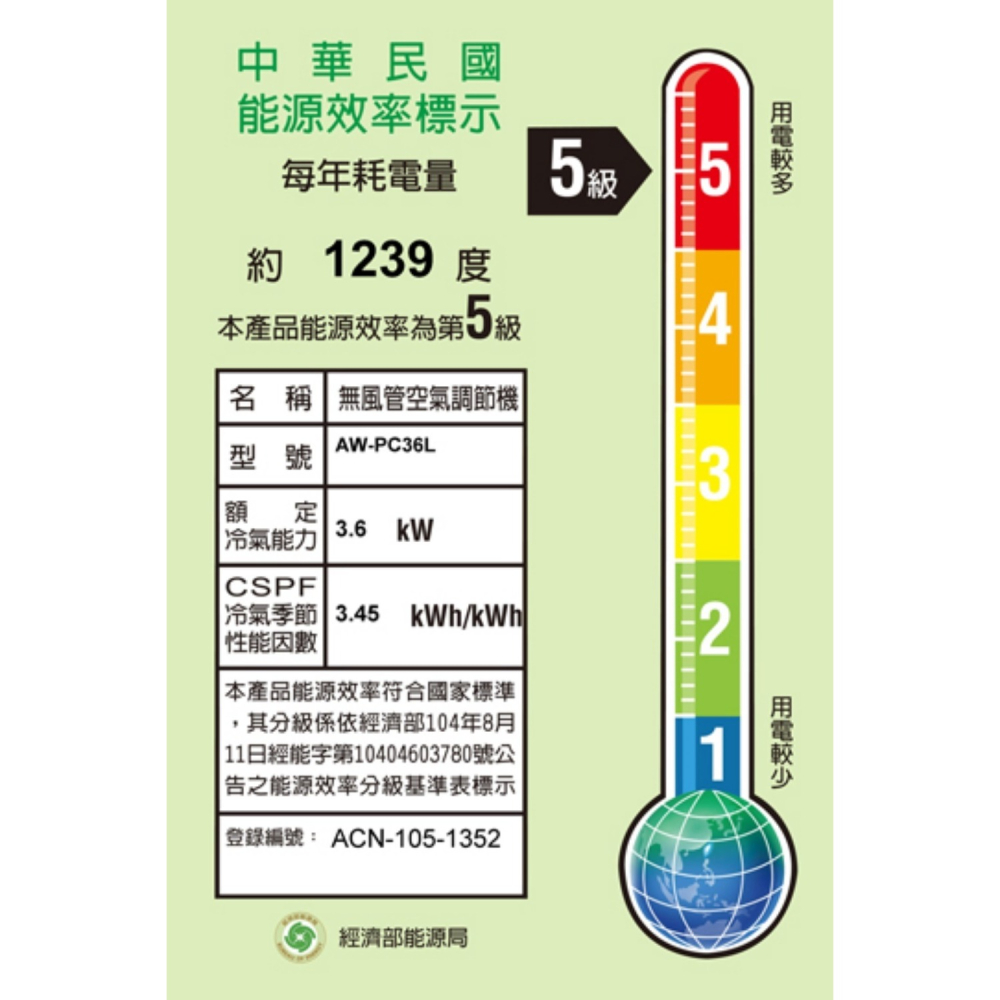 聲寶【AW-PC36L】定頻左吹窗型冷氣(含標準安裝)(7-11商品卡600元)-細節圖2