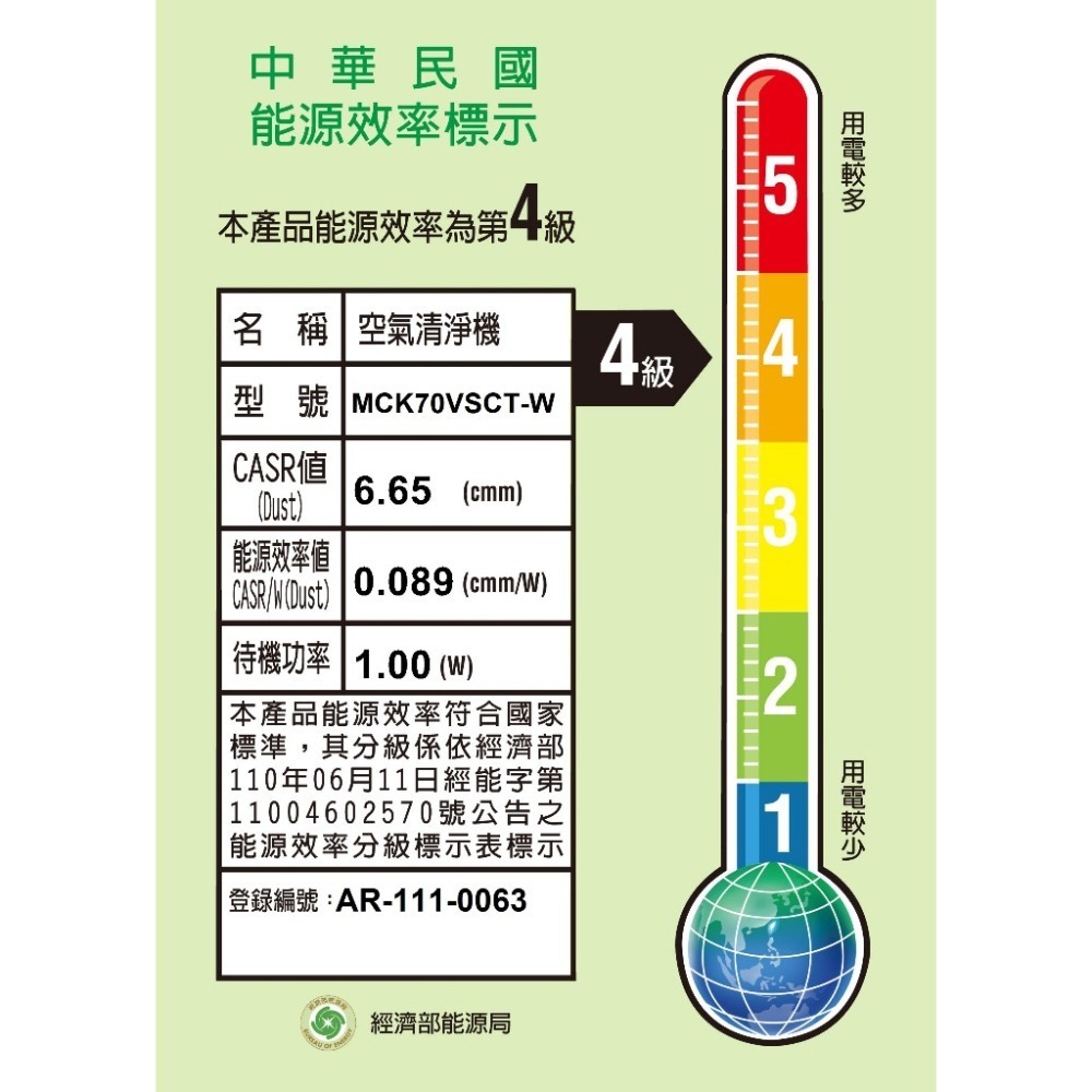 大金 【MCK70VSCT-W】雙重閃流空氣清淨機-細節圖4