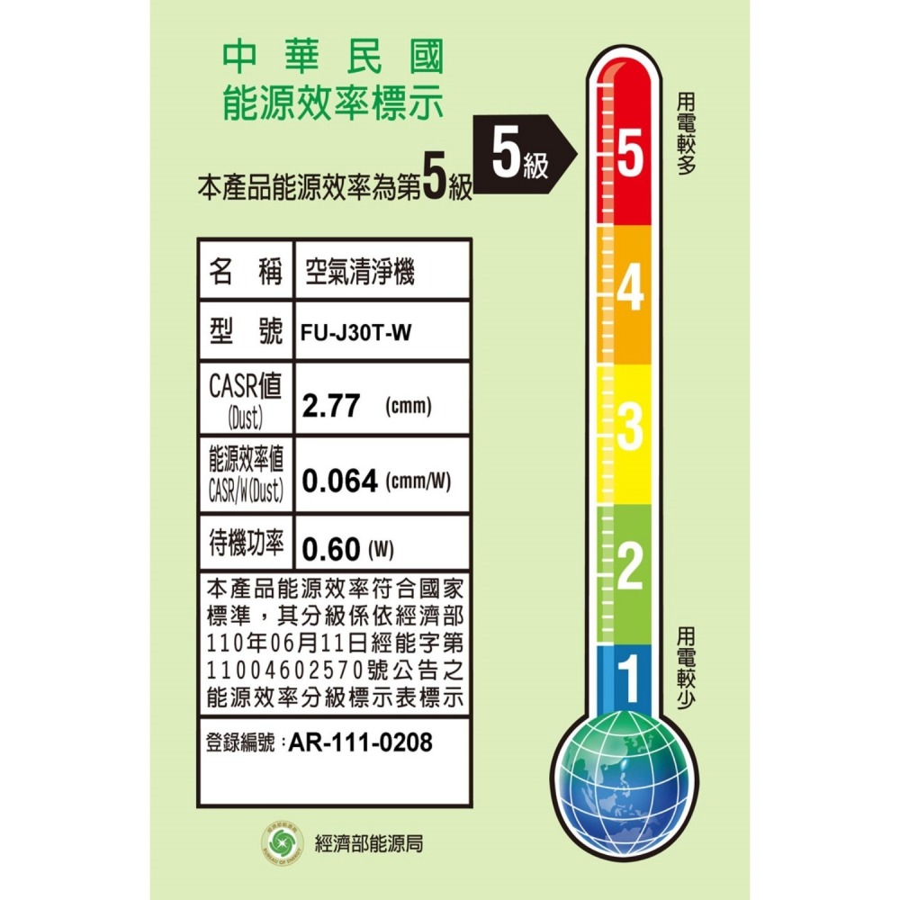 夏普【FU-J30T-W】空氣清淨機.-細節圖2