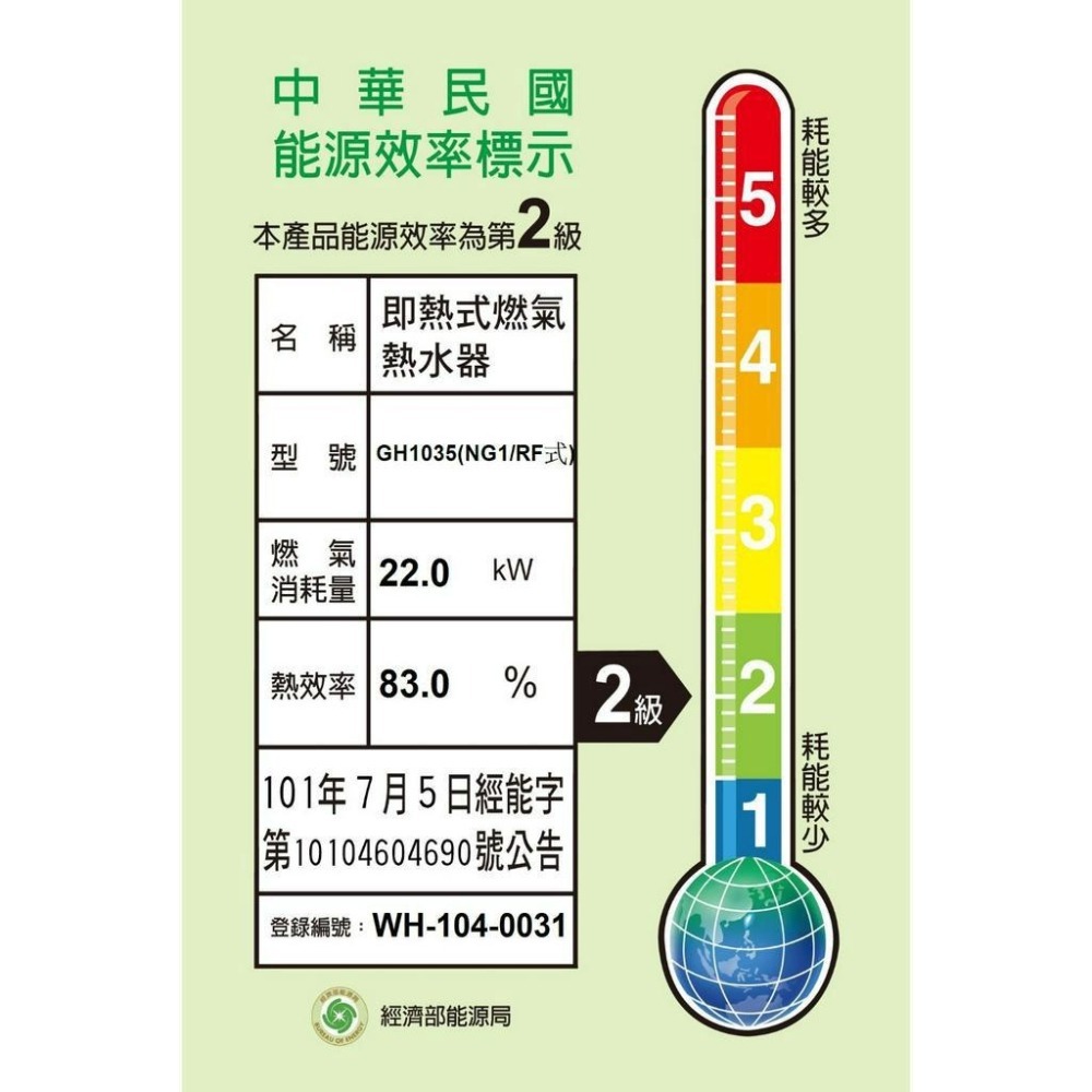 櫻花【GH-1035N】10公升ABS防空燒RF式NG1熱水器ABS式天然氣(全省安裝)(送5%購物金)-細節圖8