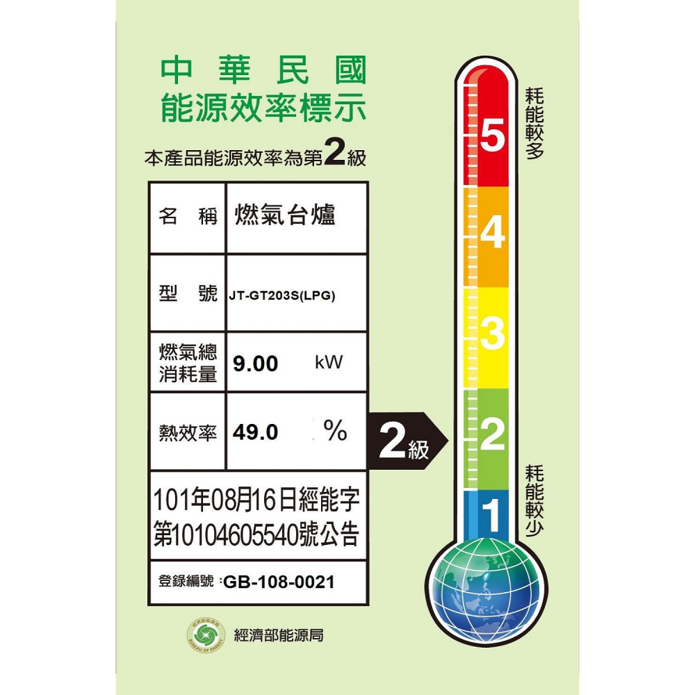 喜特麗【JT-GT203S_LPG】雙口台爐瓦斯爐(全省安裝)-細節圖2