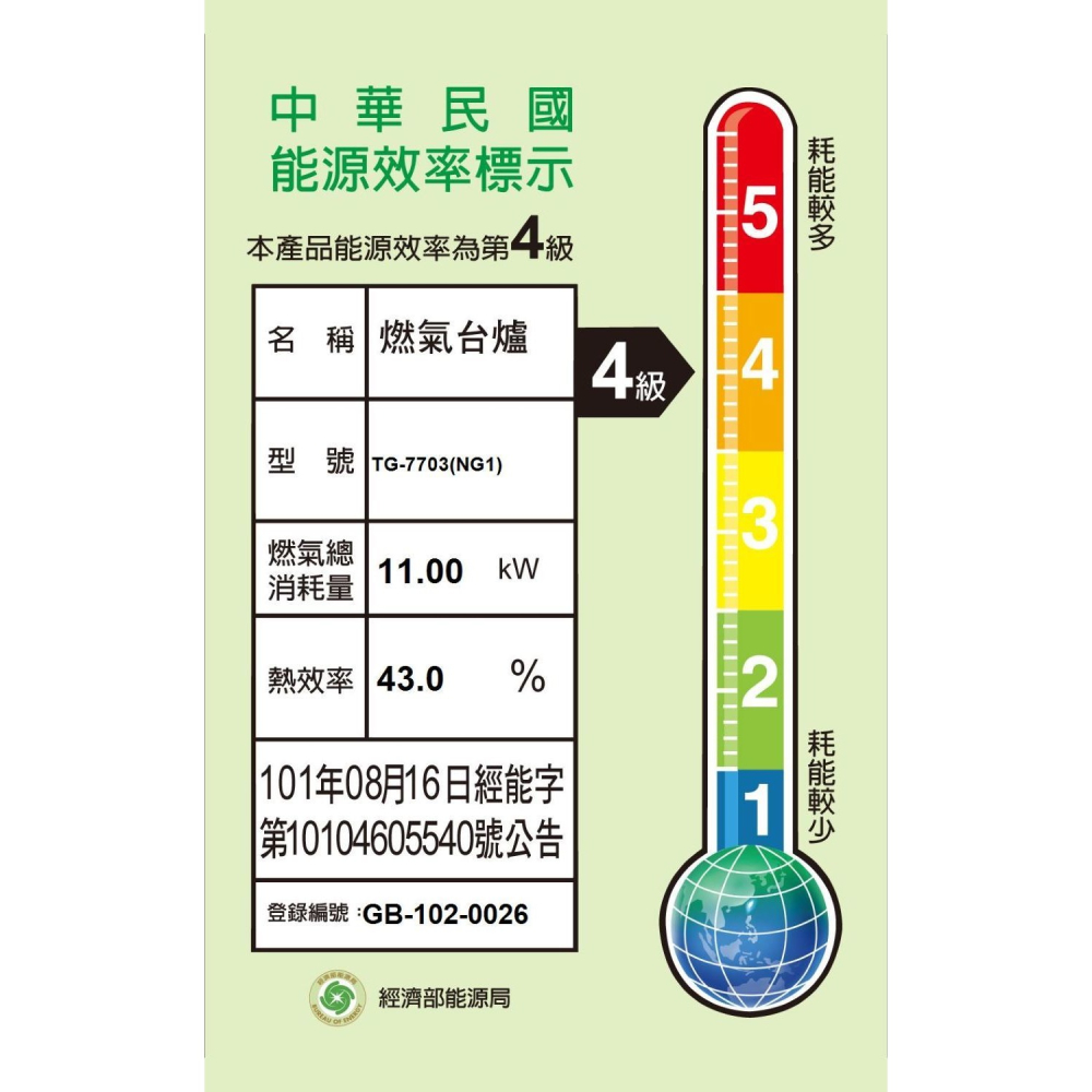 莊頭北【TG-7703_NG1】二口嵌入爐TG-7703天然氣瓦斯爐(全省安裝)-細節圖2