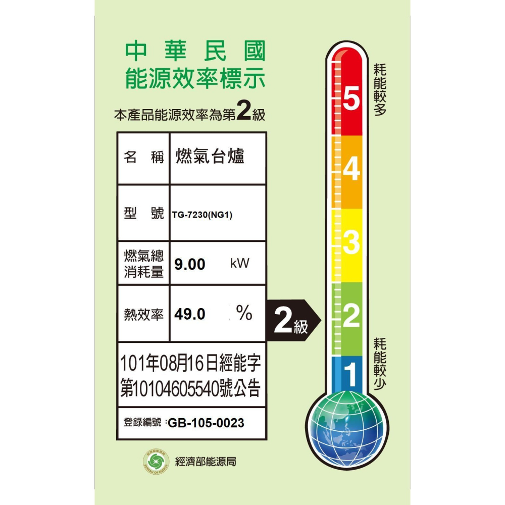 莊頭北【TG-7230_NG1】二口嵌入爐TG-7230天然氣瓦斯爐(全省安裝)-細節圖2