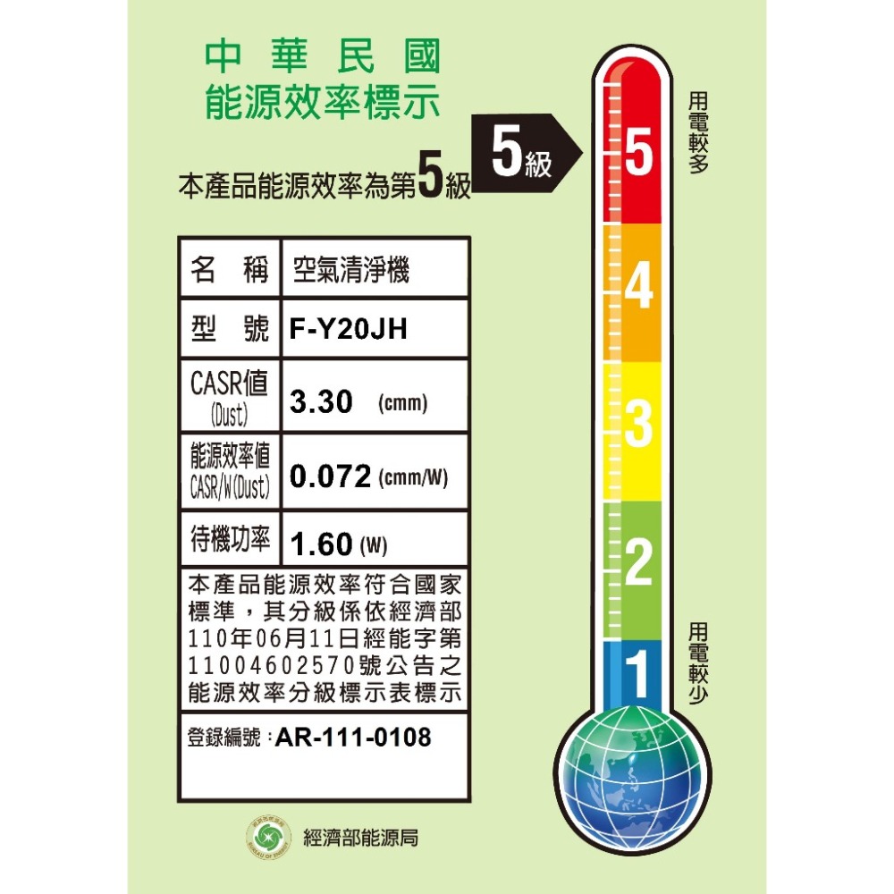 Panasonic國際牌【F-Y20JH】10公升/日除濕機-細節圖4