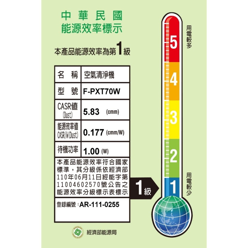 Panasonic國際牌【F-PXT70W】15坪空氣清淨機-細節圖4