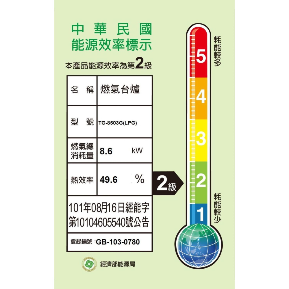 莊頭北【TG-8503GW_LPG】二口檯面爐桶裝瓦斯瓦斯爐(全省安裝)-細節圖2