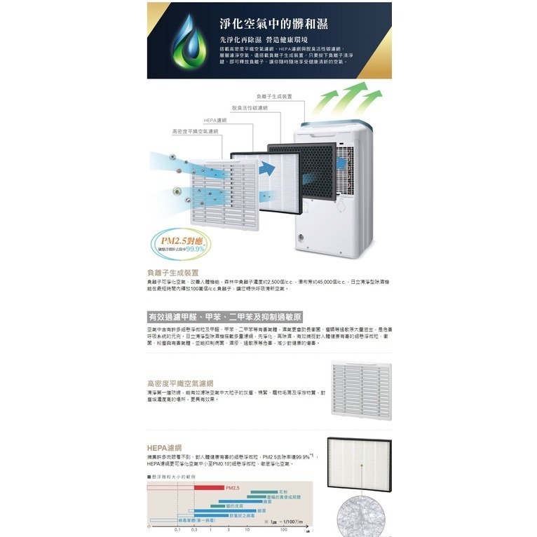 日立【RD-160HH】8公升/日HEPA濾網 除濕機-細節圖7