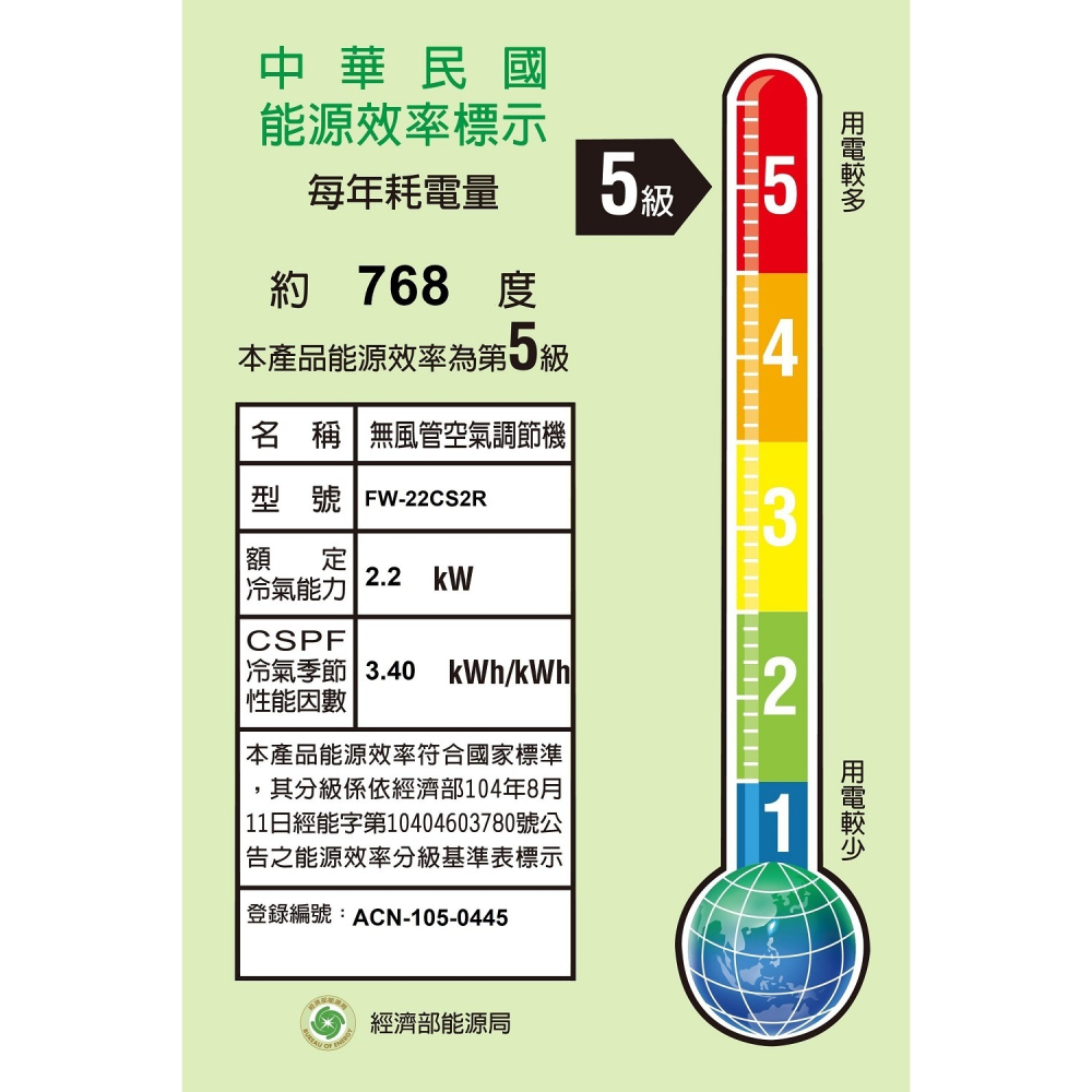 冰點【FW-22CS2R】定頻右吹窗型冷氣3坪(含標準安裝)-細節圖2