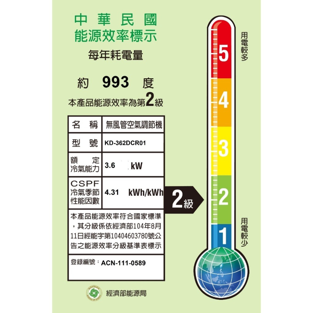 歌林【KD-362DCR01】變頻右吹窗型冷氣(含標準安裝)-細節圖6