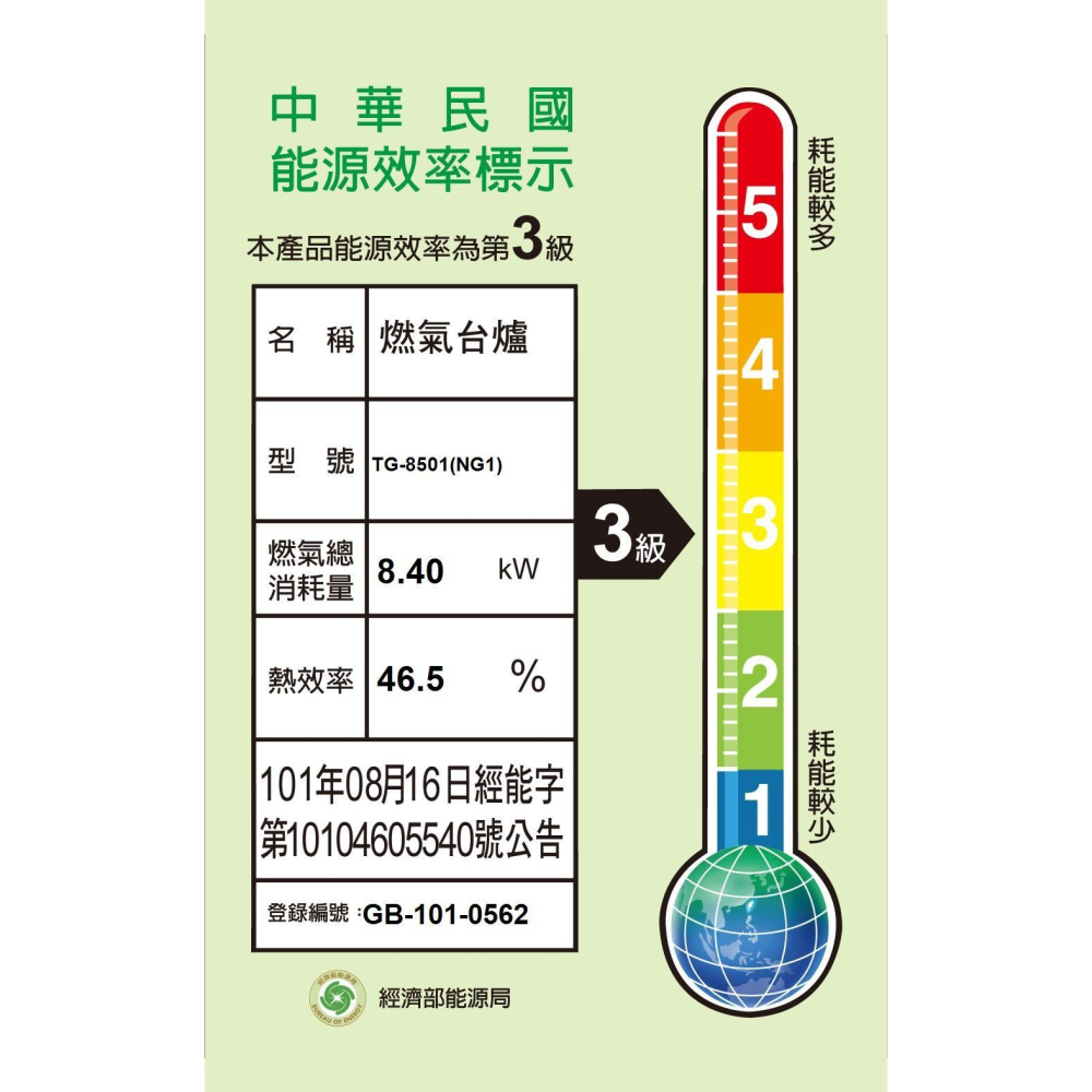 莊頭北【TG-8501S-NG1】二口爐檯面爐天然氣瓦斯爐(全省安裝)-細節圖2