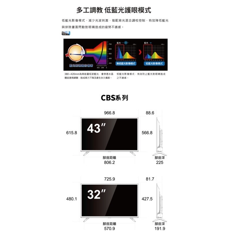 聲寶【EM-43CBS200】43吋電視(無安裝)-細節圖5