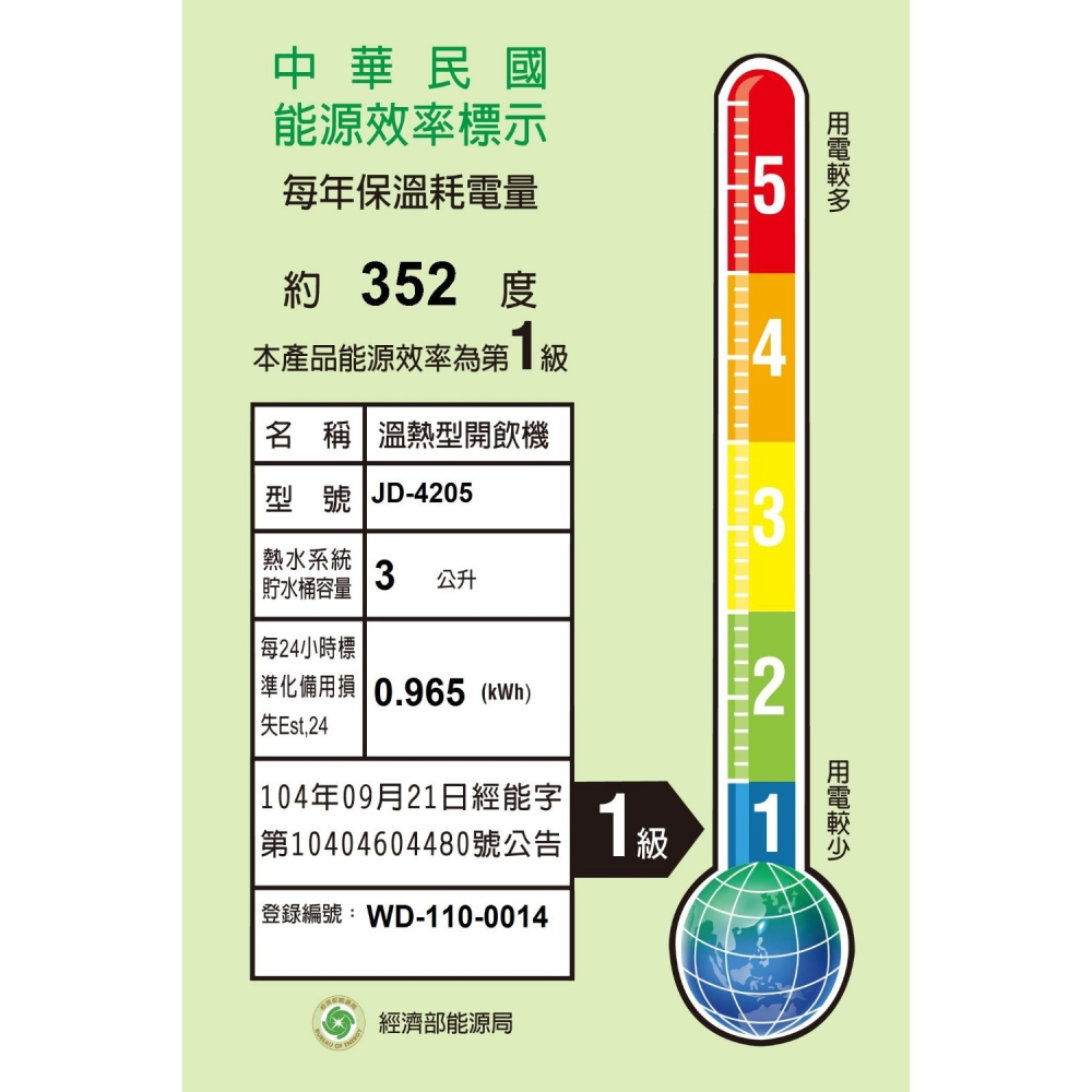 晶工牌【JD-4205】光控溫度顯示開飲機開飲機-細節圖2